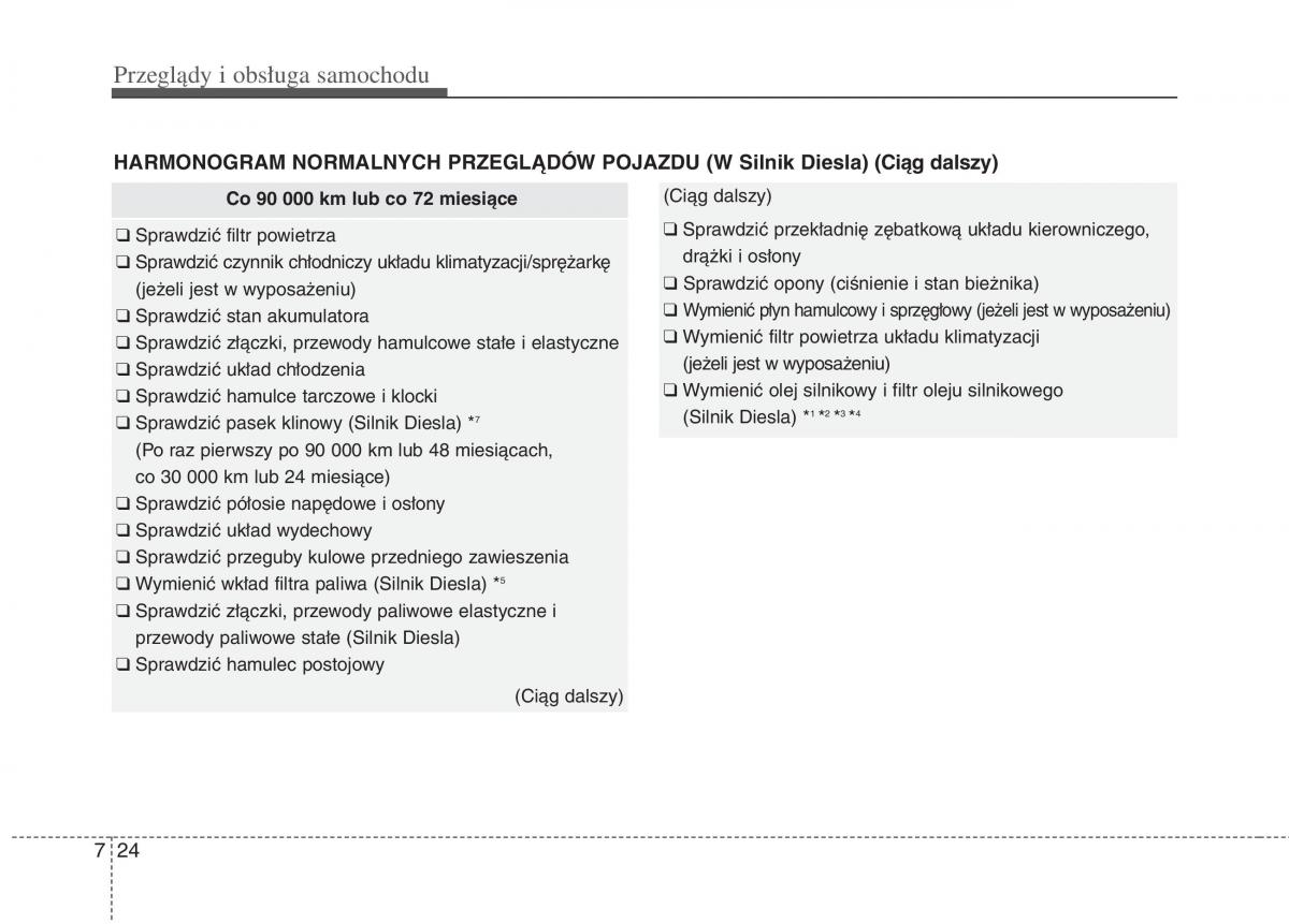 KIA Optima III 3 instrukcja obslugi / page 440