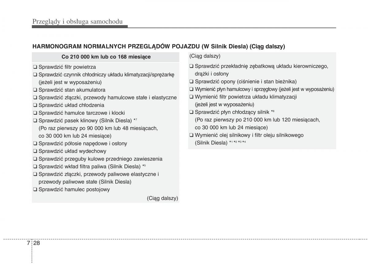 KIA Optima III 3 instrukcja obslugi / page 444