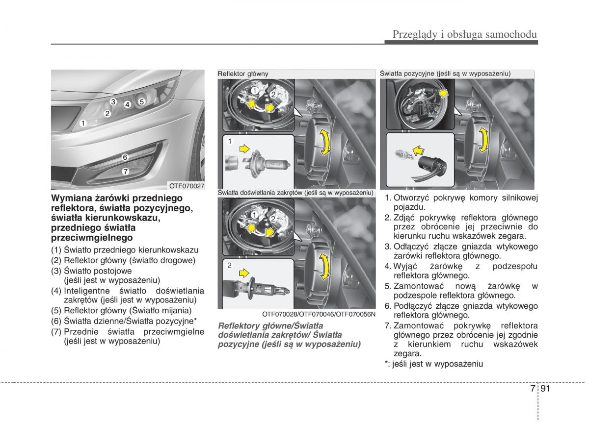 KIA Optima III 3 instrukcja obslugi / page 507