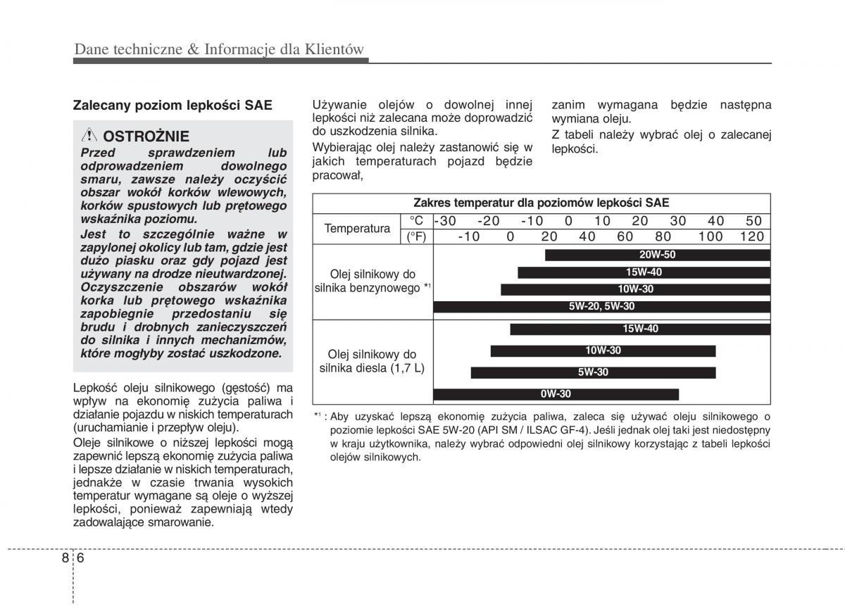 KIA Optima III 3 instrukcja obslugi / page 537