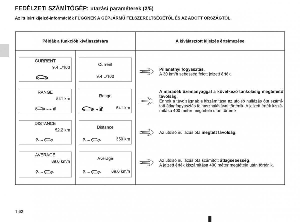 Renault Fluence Kezelesi utmutato / page 66