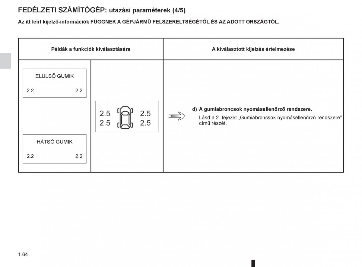 Renault Fluence Kezelesi utmutato / page 68