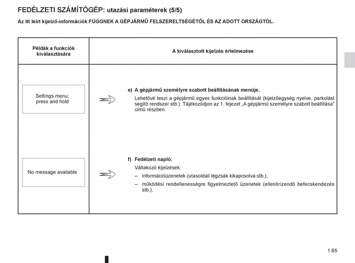 Renault Fluence Kezelesi utmutato / page 69