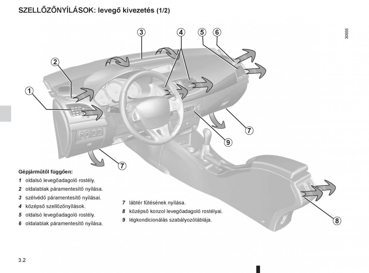 Renault Fluence Kezelesi utmutato / page 130