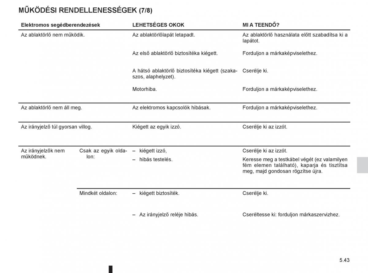 Renault Fluence Kezelesi utmutato / page 215