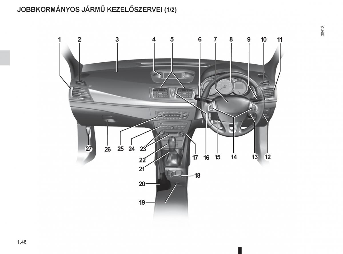 Renault Fluence Kezelesi utmutato / page 52