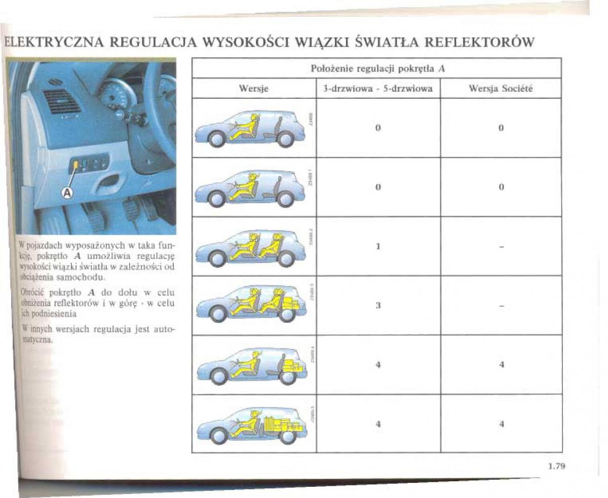 Renault Megane II 2 instrukcja obslugi / page 85