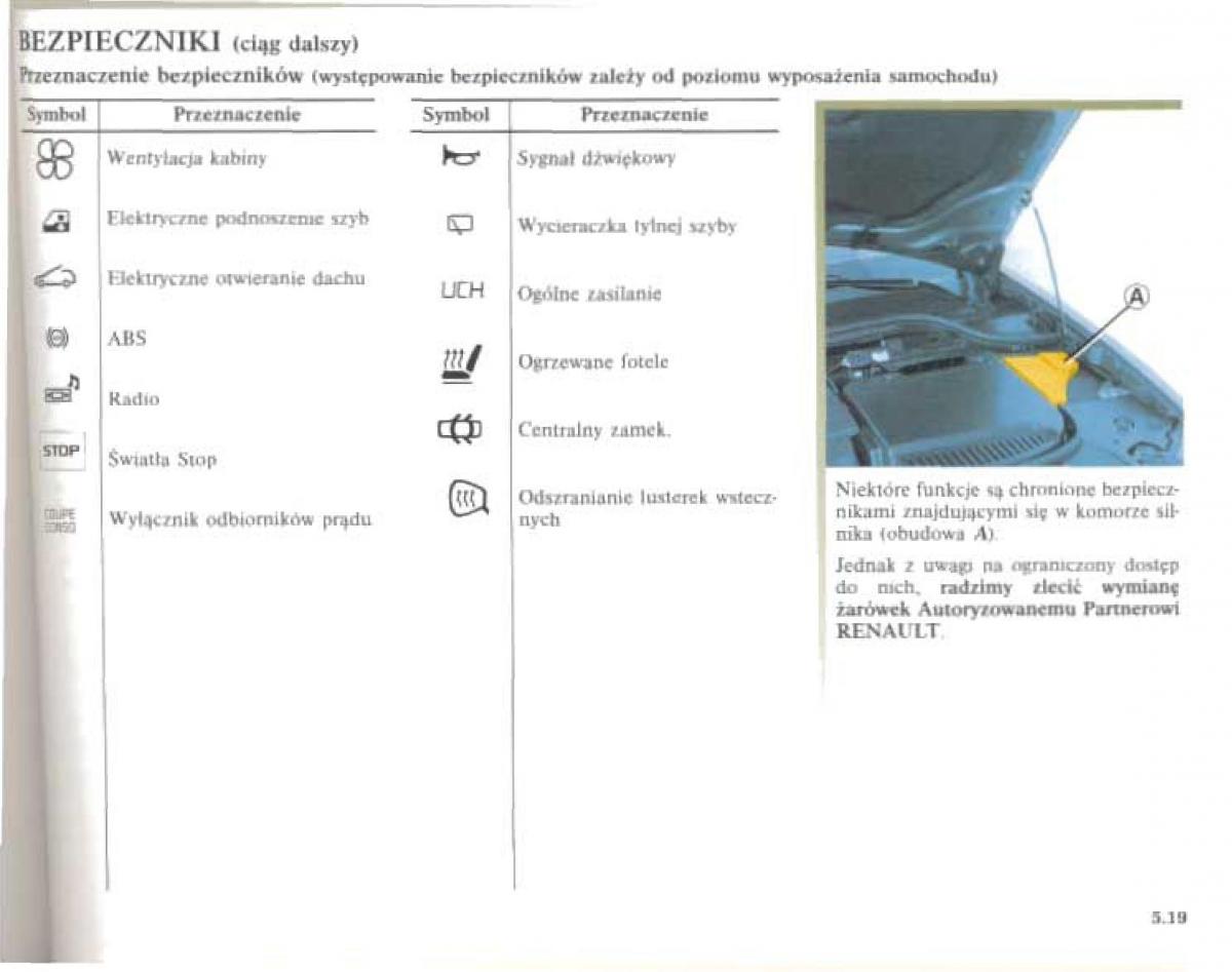 Renault Megane II 2 instrukcja obslugi / page 190