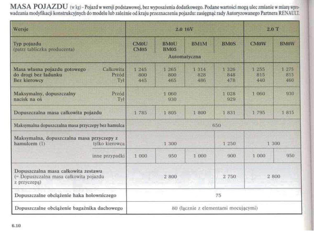 Renault Megane II 2 instrukcja obslugi / page 218