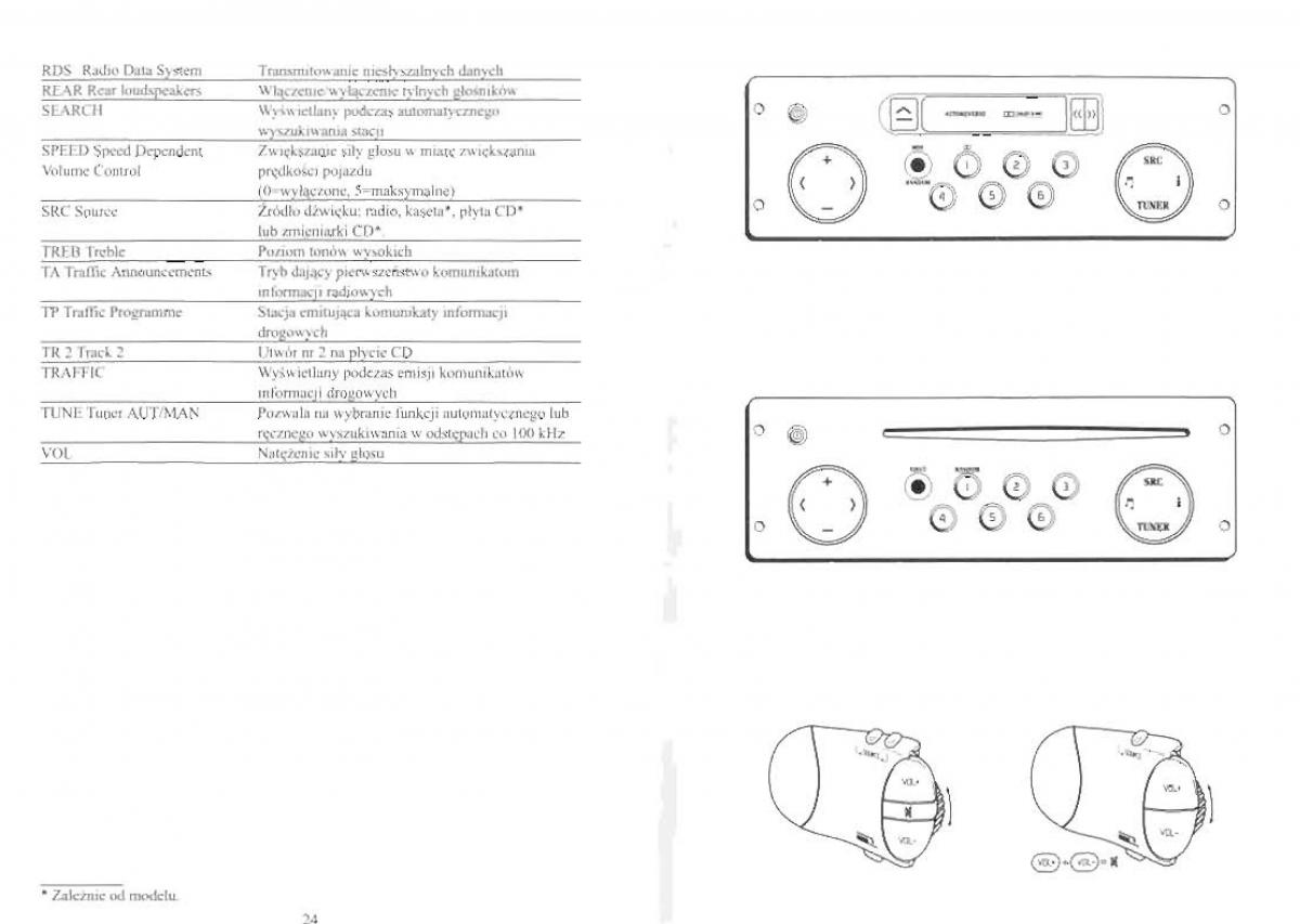 Renault Megane II 2 instrukcja obslugi / page 238