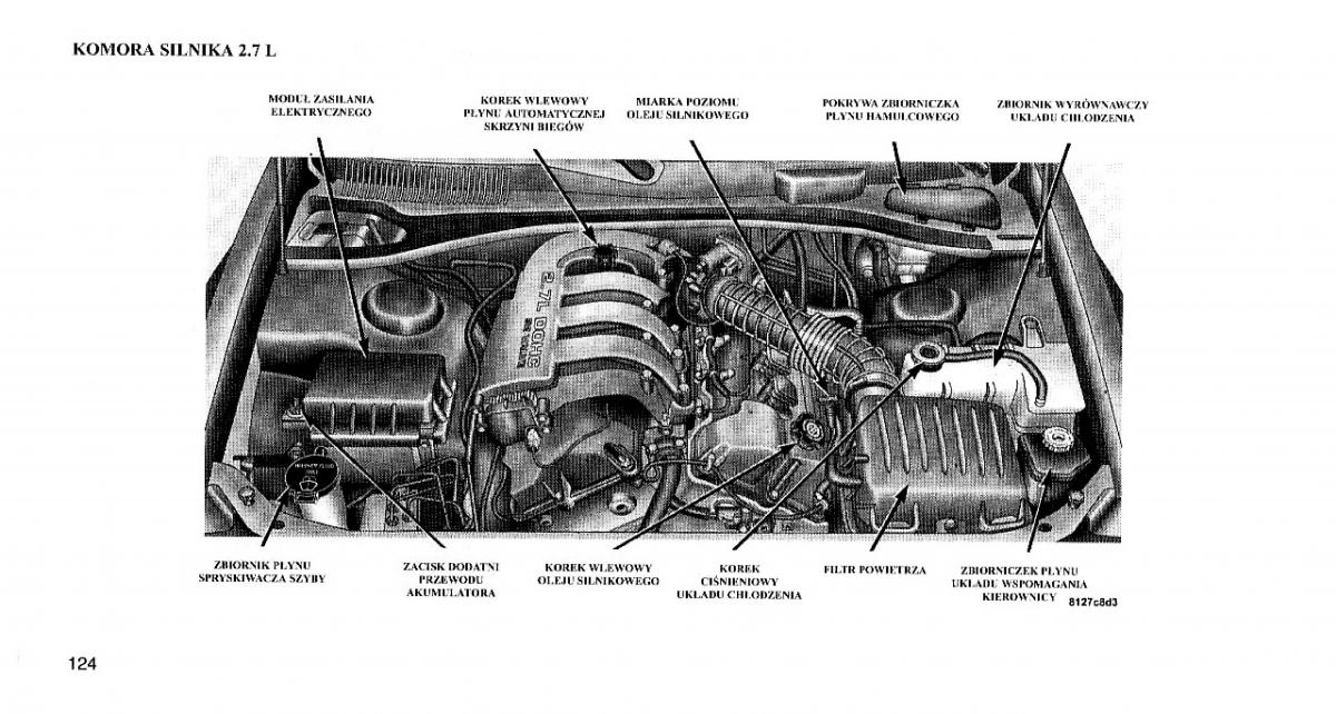 Chrysler 300C I 1 instrukcja obslugi / page 123