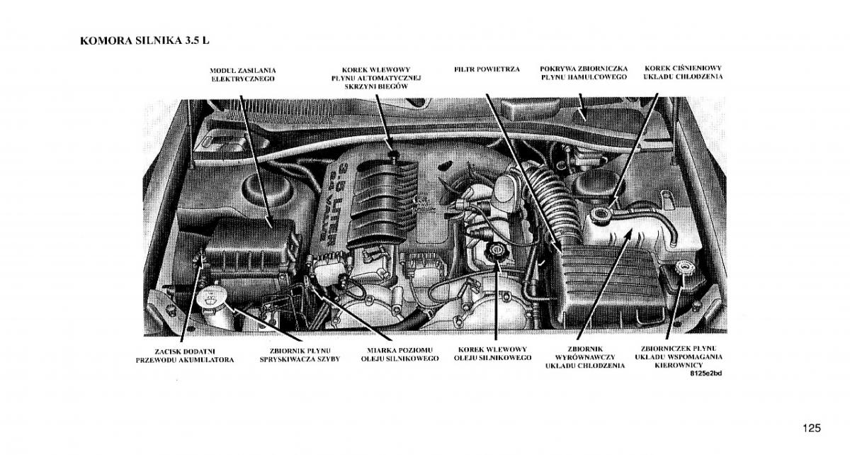 Chrysler 300C I 1 instrukcja obslugi / page 124