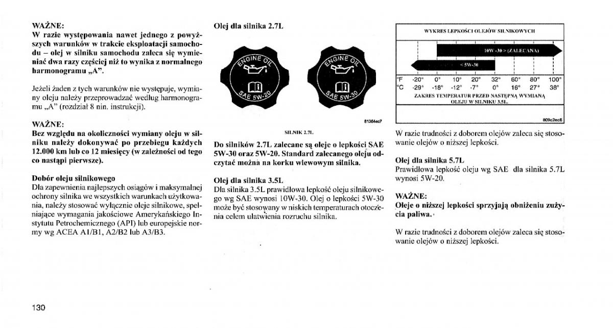 Chrysler 300C I 1 instrukcja obslugi / page 129