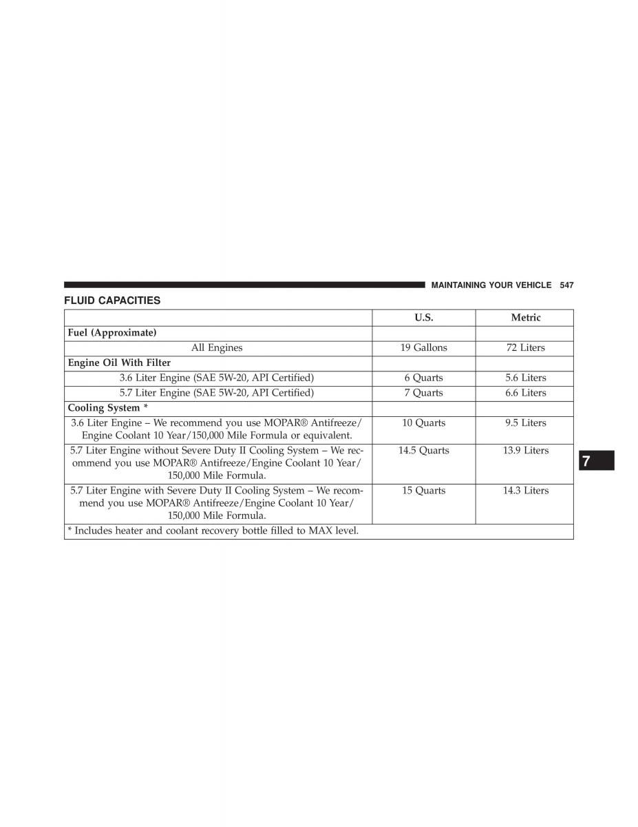 Chrysler 300C II 2 owners manual / page 549