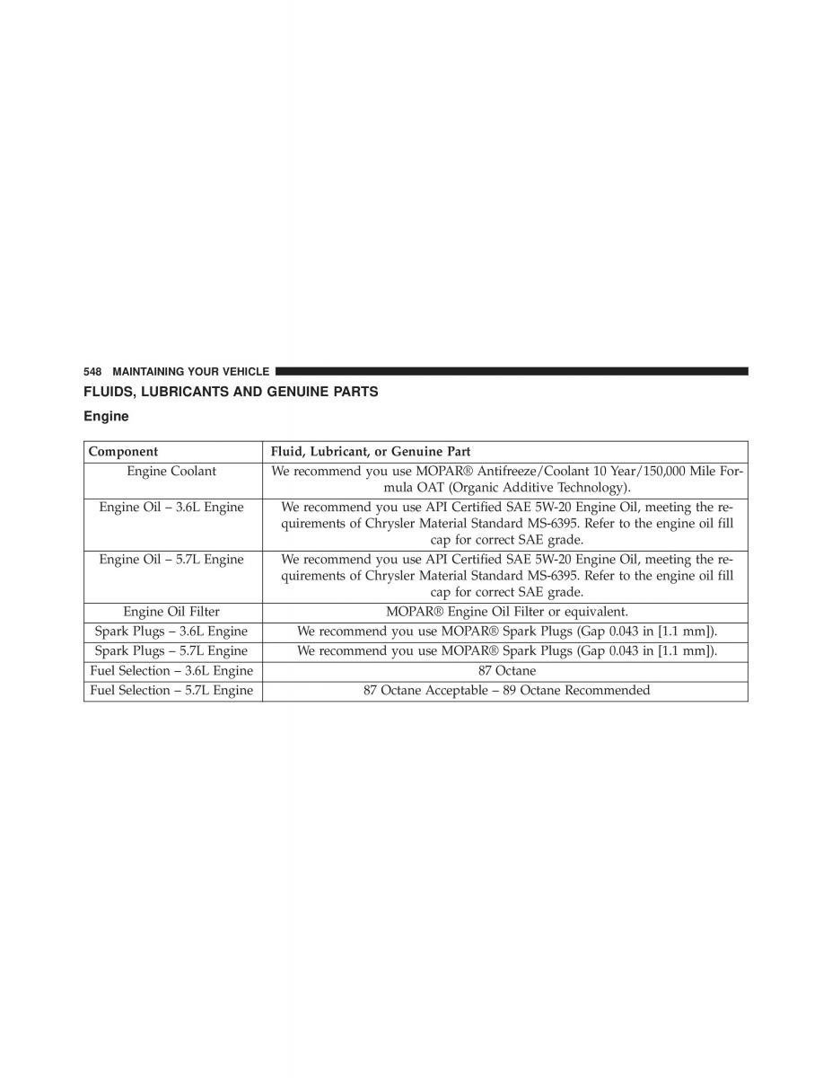 Chrysler 300C II 2 owners manual / page 550