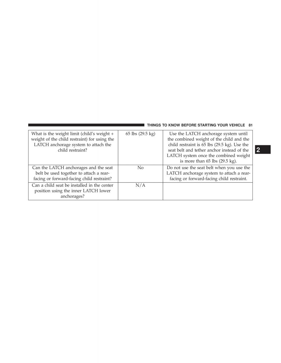 Chrysler 300C II 2 owners manual / page 83