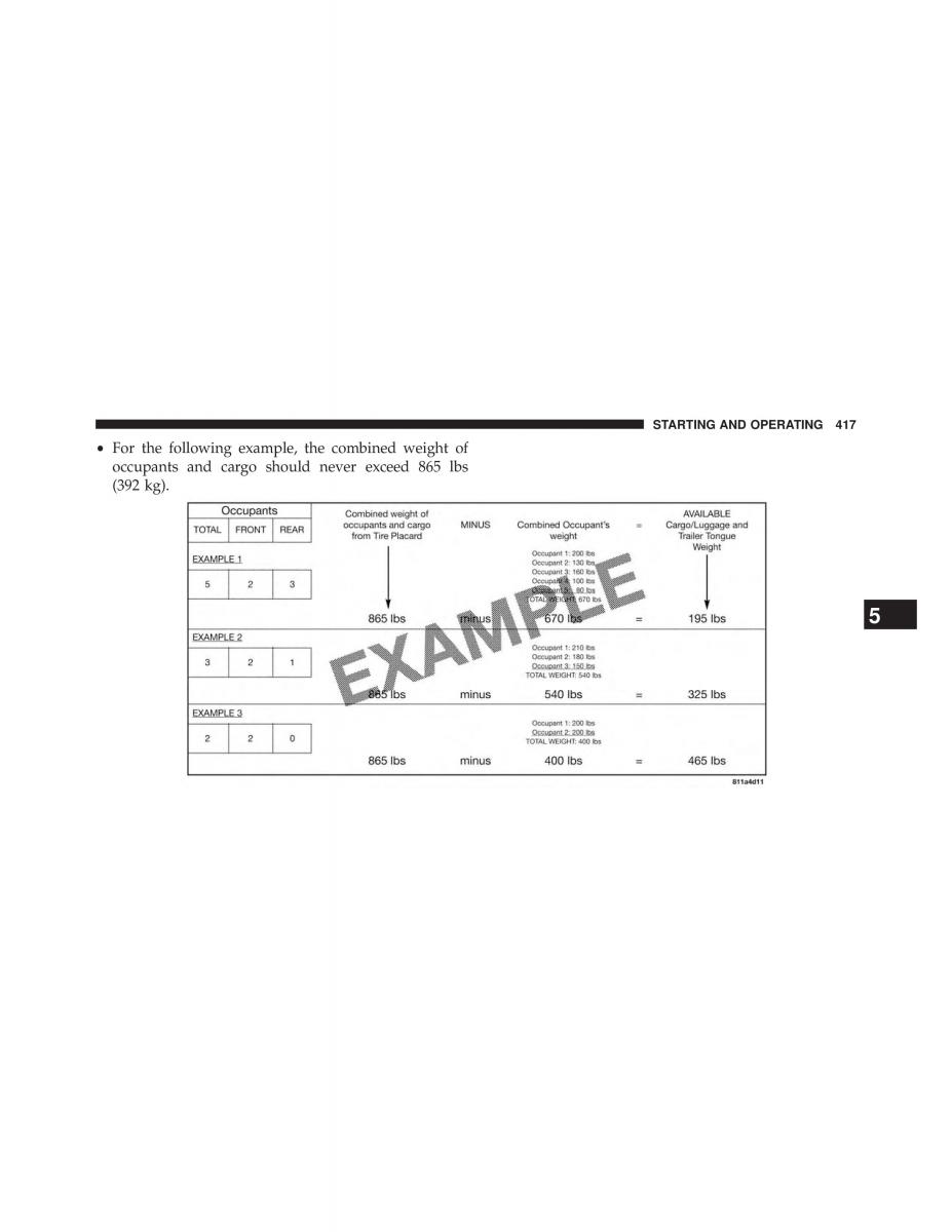 Chrysler 300C II 2 owners manual / page 419