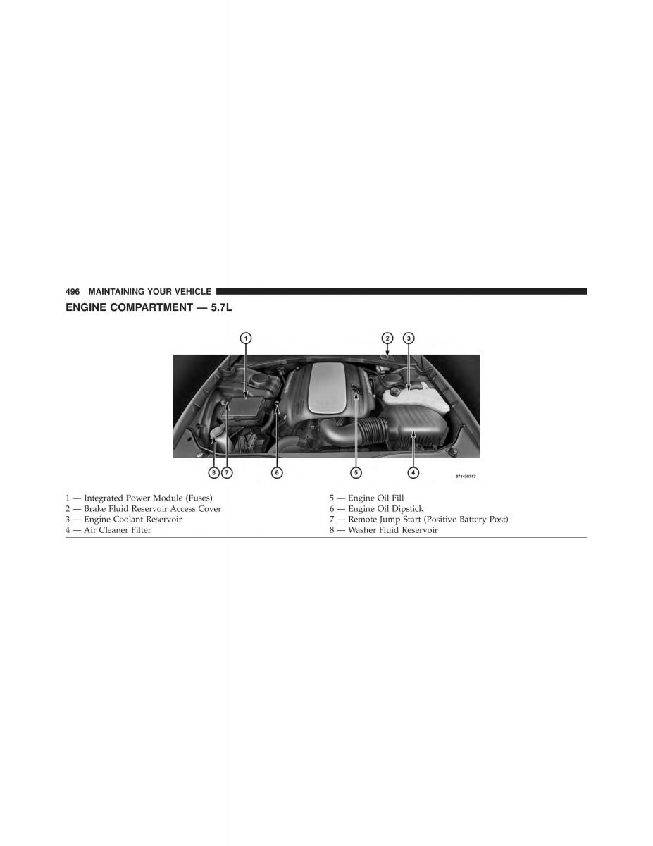 Chrysler 300C II 2 owners manual / page 498