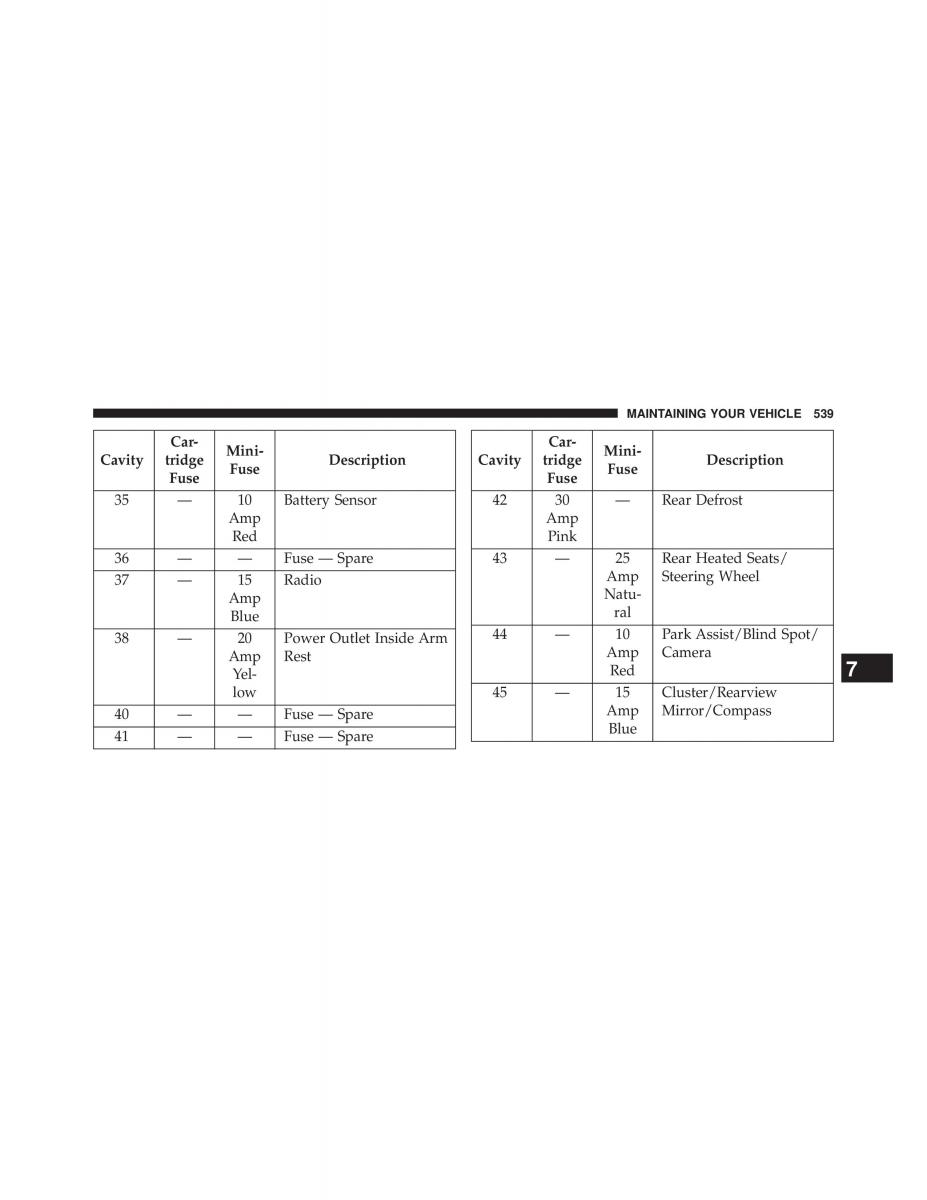 Chrysler 300C II 2 owners manual / page 541