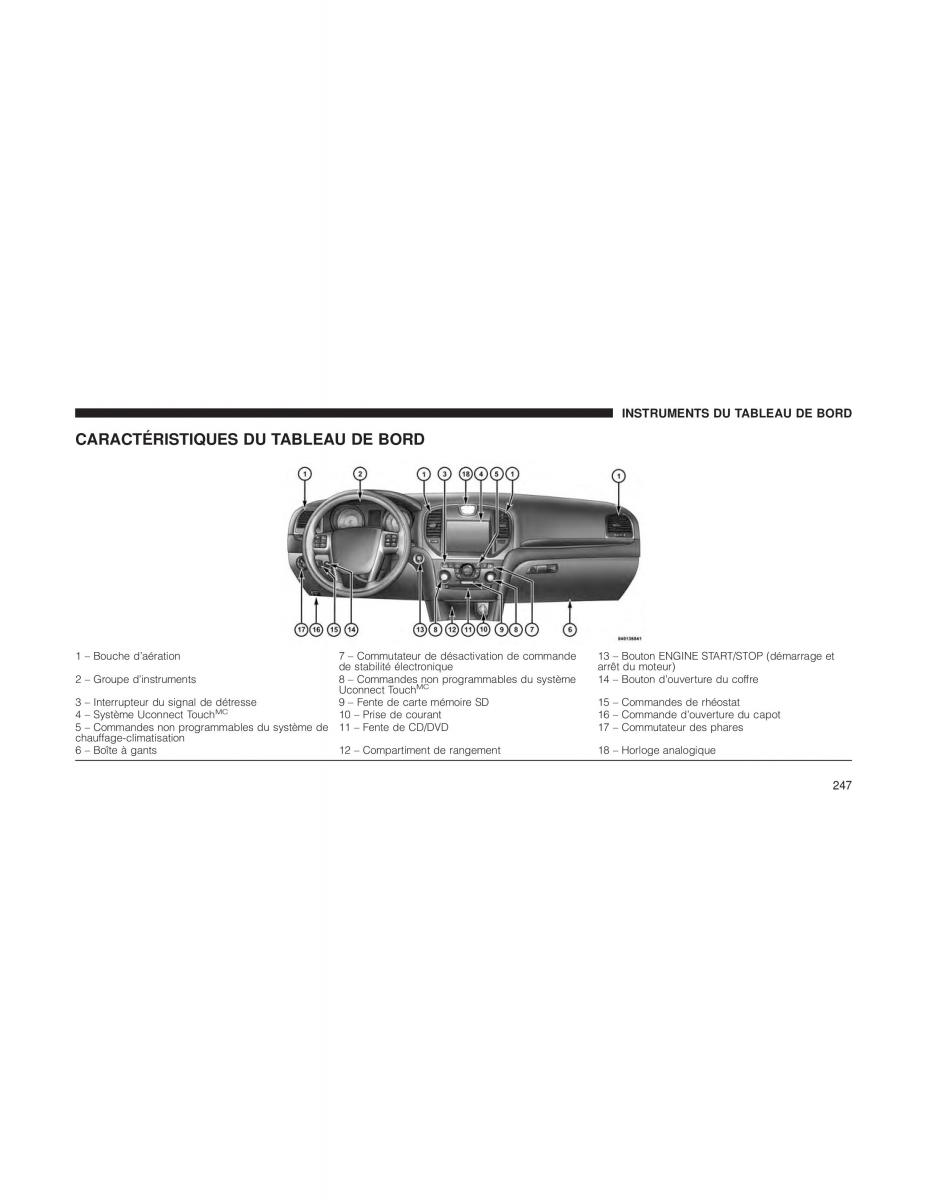 Chrysler 300C II 2 manuel du proprietaire / page 249