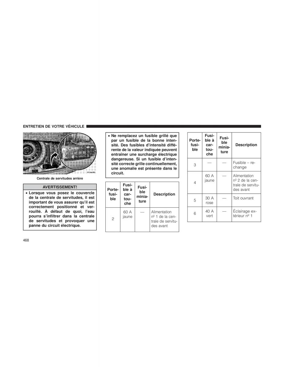 Chrysler 300C II 2 manuel du proprietaire / page 470