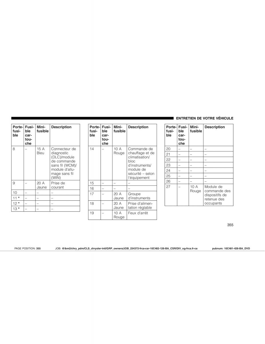 Chrysler 300C I 1 SRT manuel du proprietaire / page 355