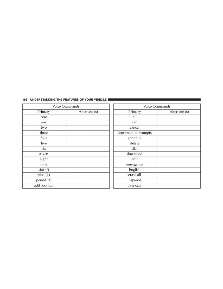 Chrysler 300C II 2 SRT owners manual / page 158