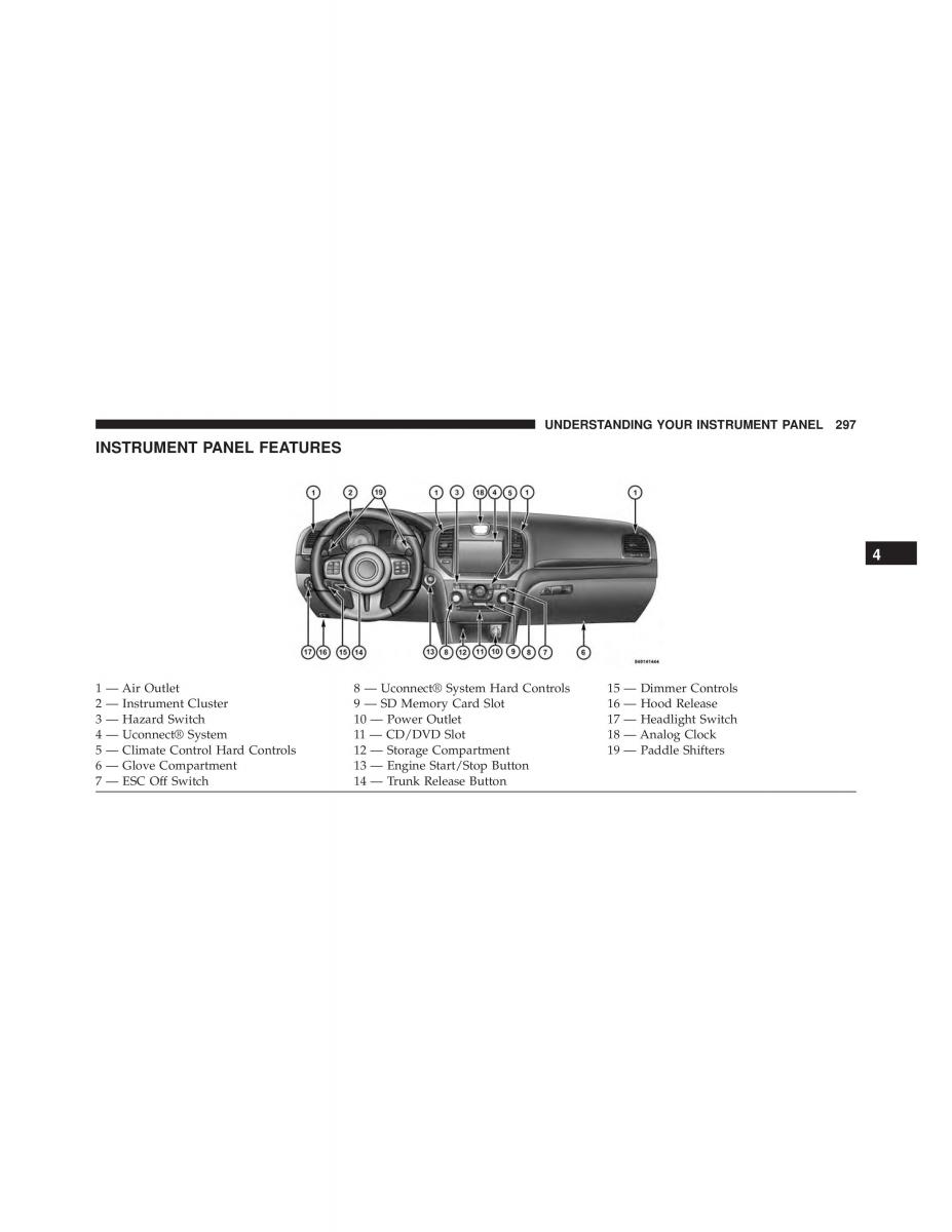 Chrysler 300C II 2 SRT owners manual / page 299