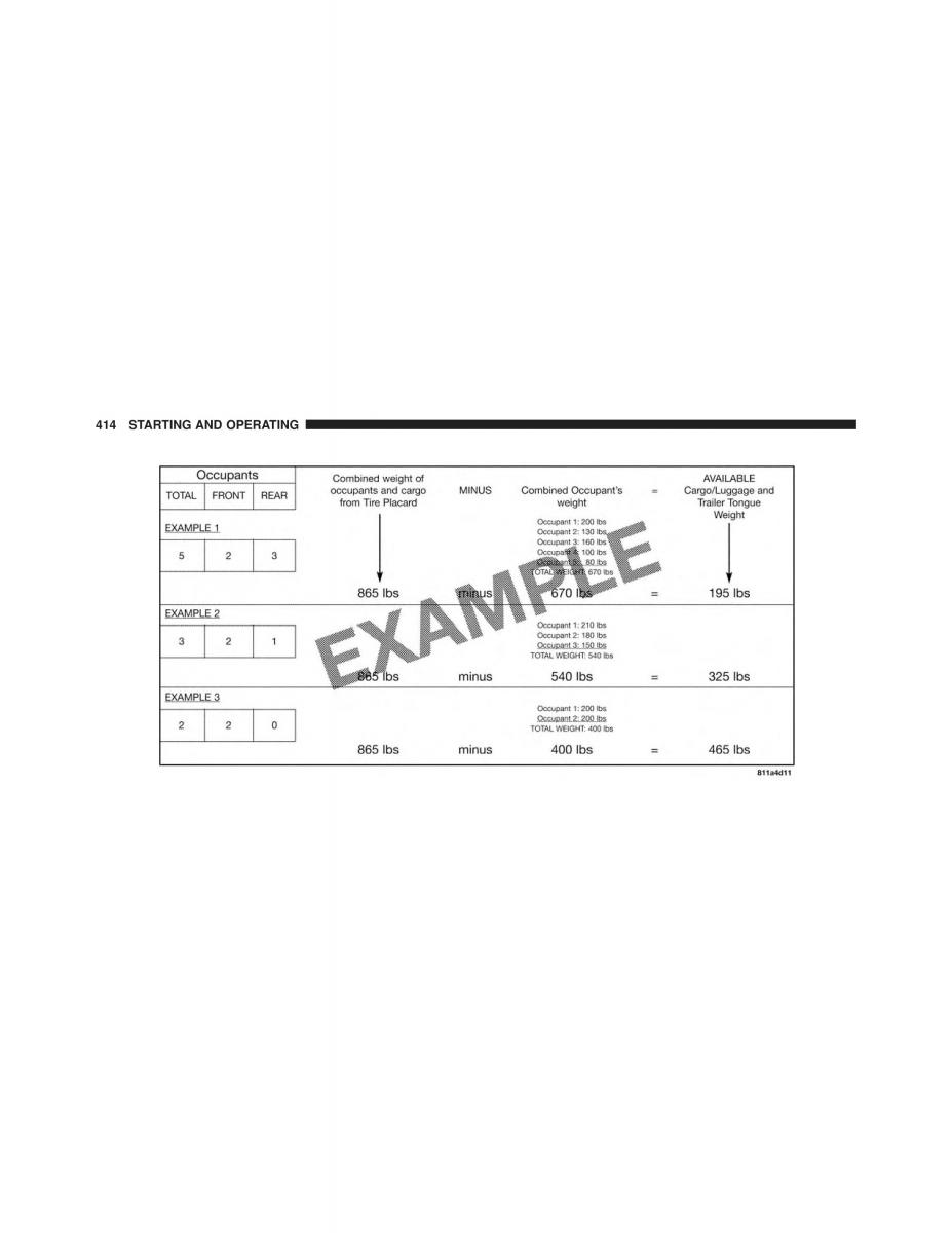 Chrysler 300C II 2 SRT owners manual / page 416