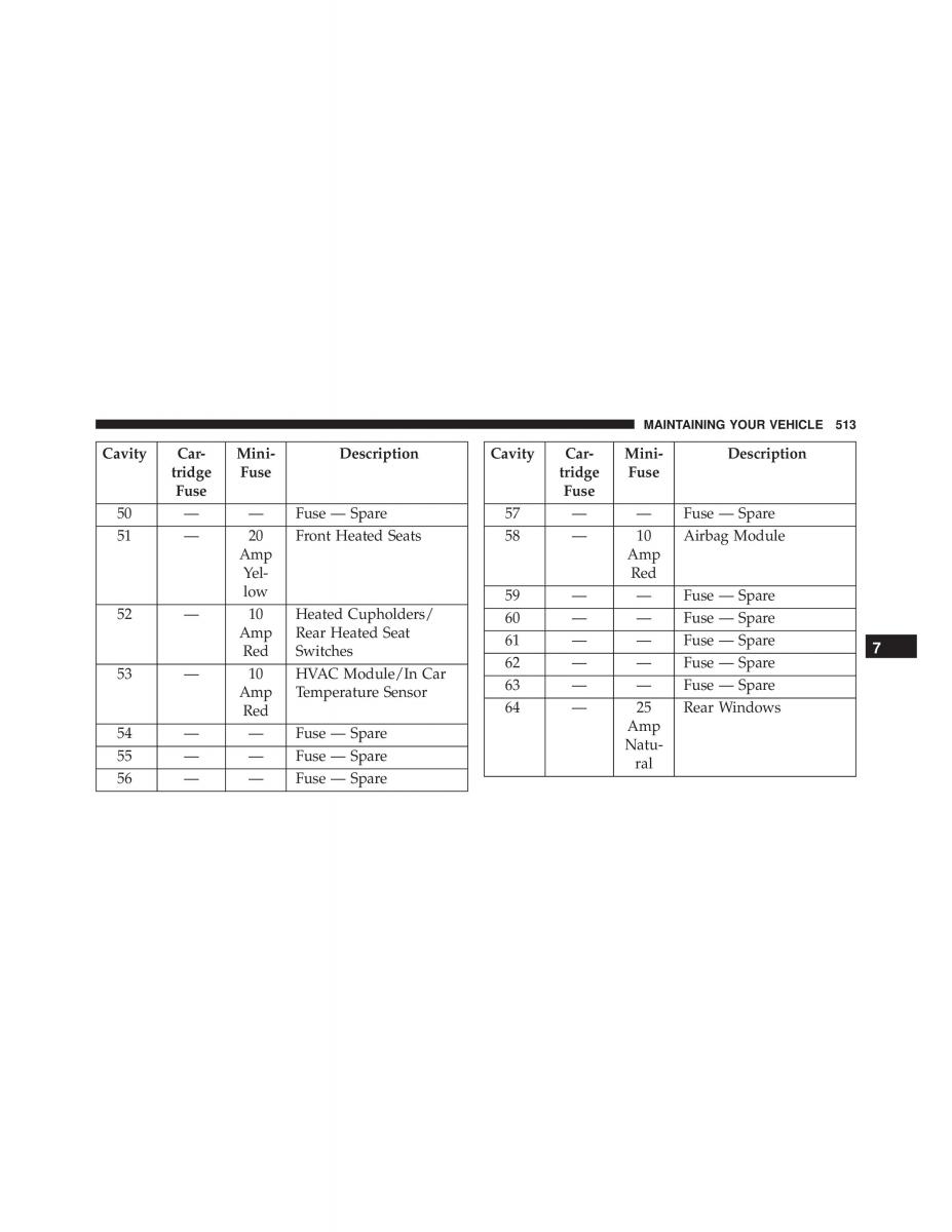 Chrysler 300C II 2 SRT owners manual / page 515