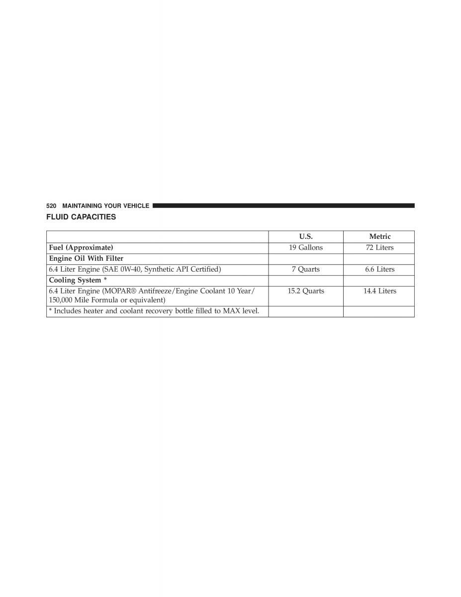 Chrysler 300C II 2 SRT owners manual / page 522