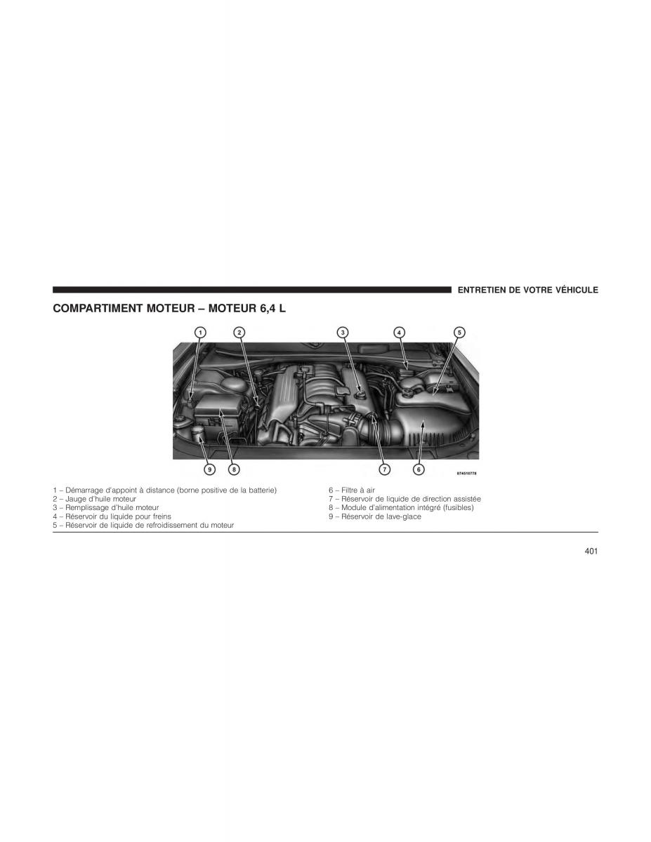 Chrysler 300C II 2 SRT manuel du proprietaire / page 403