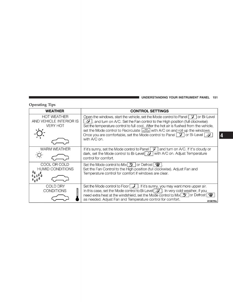 Chrysler 300M owners manual / page 151