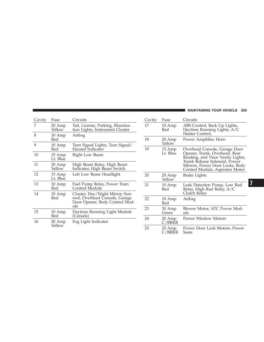 Chrysler 300M owners manual / page 229