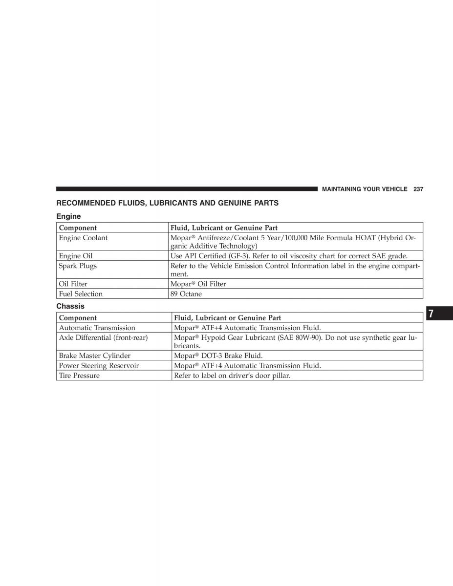 Chrysler 300M owners manual / page 237