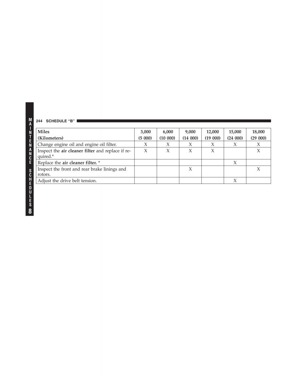 Chrysler 300M owners manual / page 244