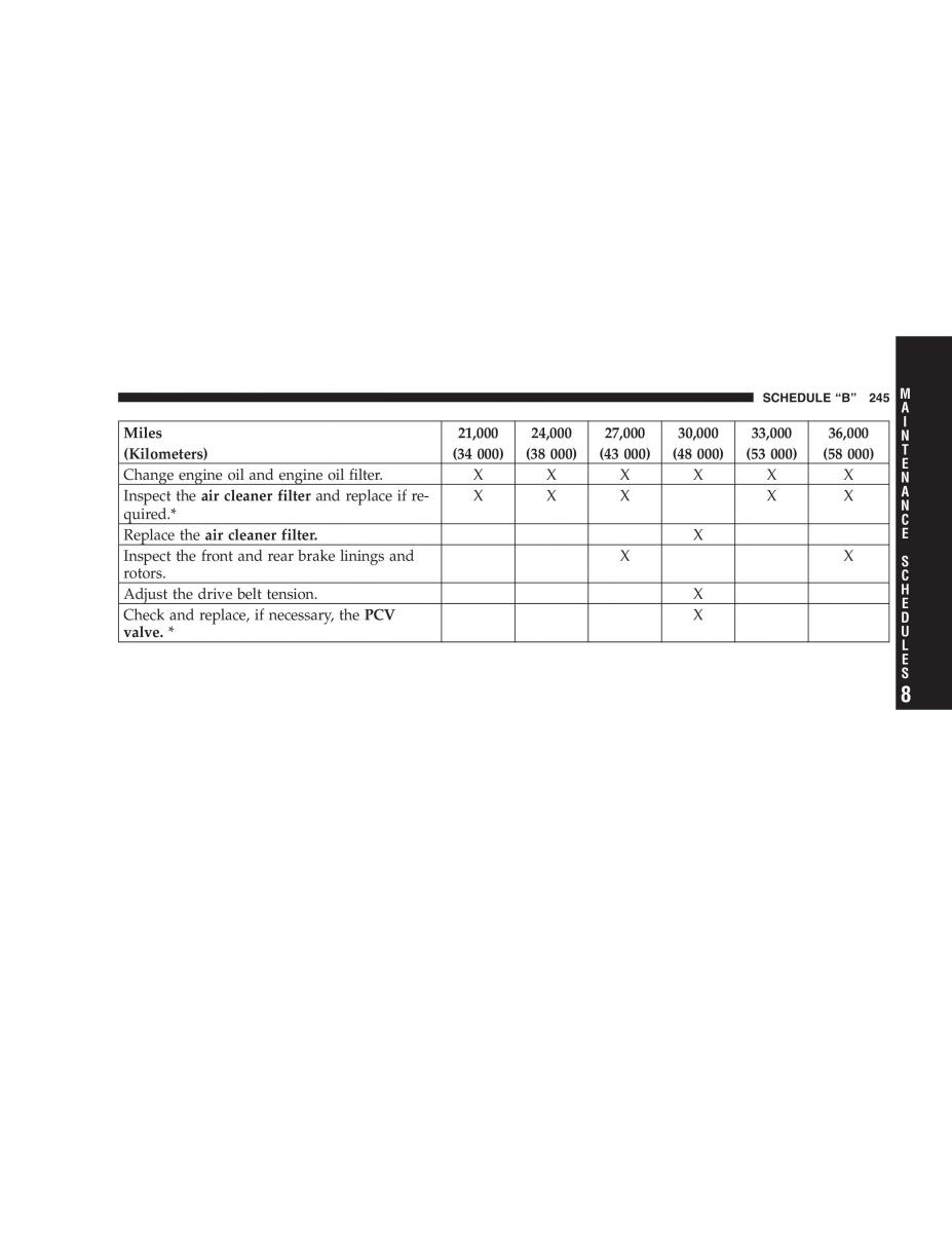 Chrysler 300M owners manual / page 245