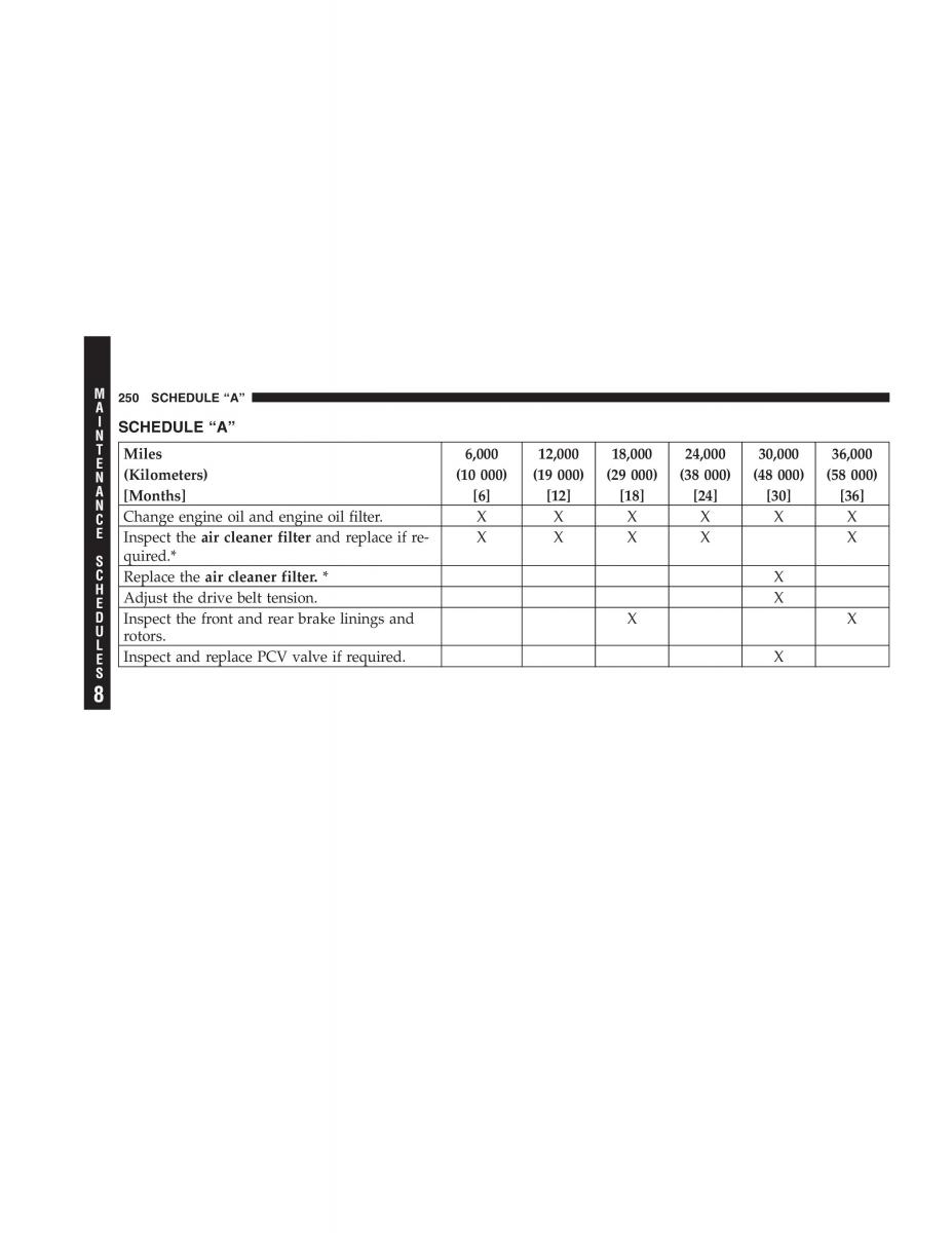 Chrysler 300M owners manual / page 250