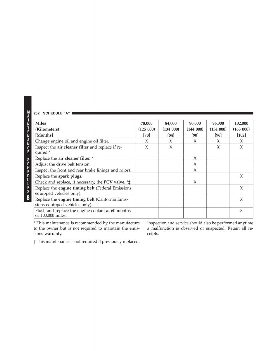 Chrysler 300M owners manual / page 252