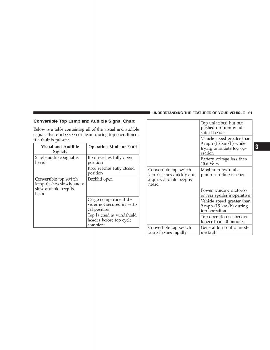 Chrysler Crossfire owners manual / page 61