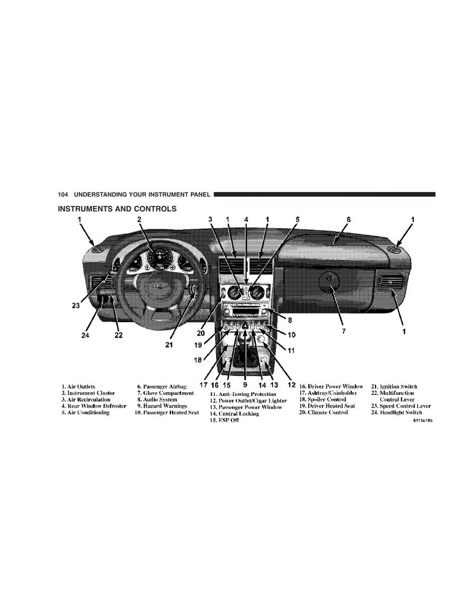 Chrysler Crossfire owners manual / page 104