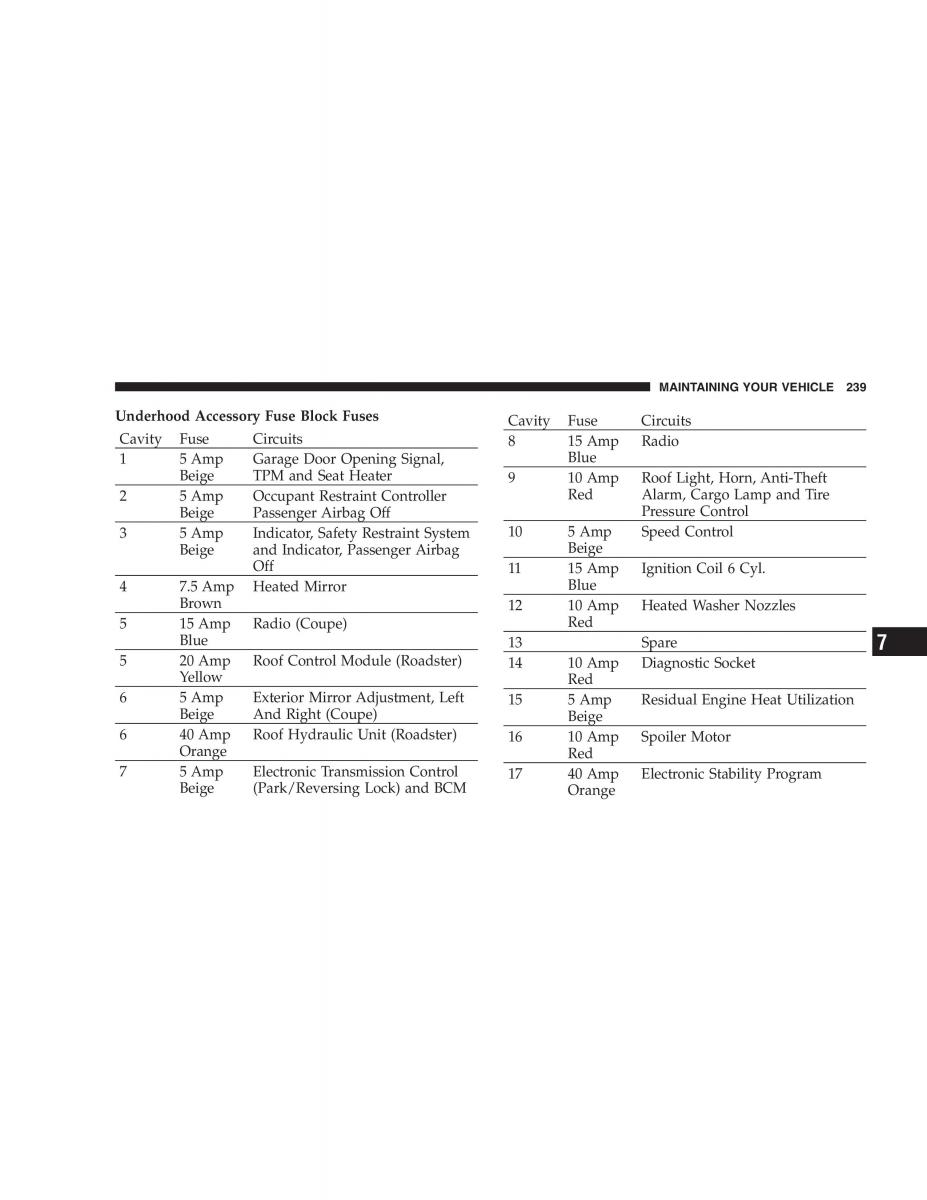 Chrysler Crossfire owners manual / page 239