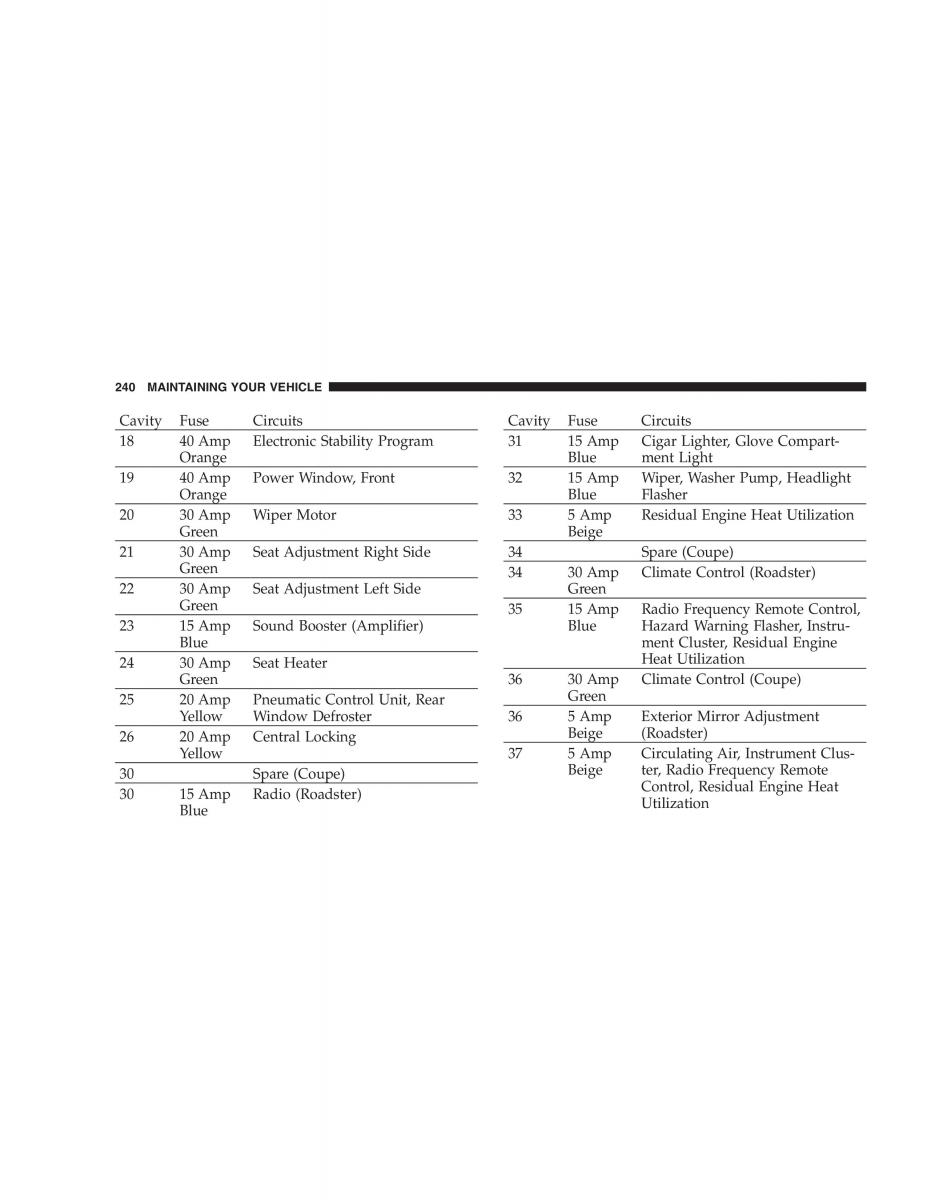 Chrysler Crossfire owners manual / page 240