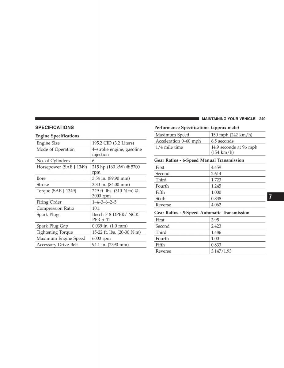 Chrysler Crossfire owners manual / page 249