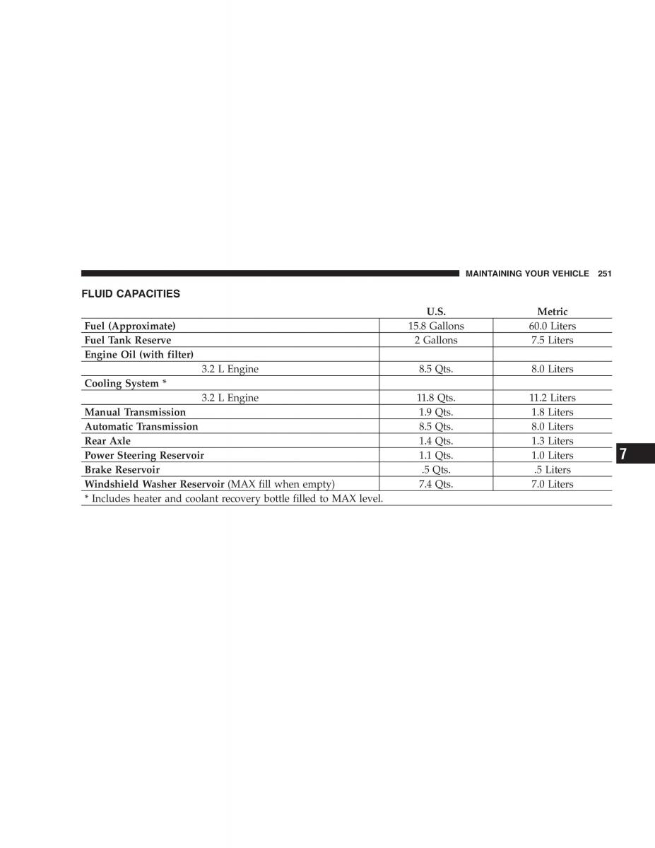 Chrysler Crossfire owners manual / page 251