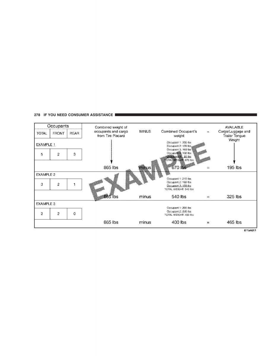 Chrysler Crossfire owners manual / page 278