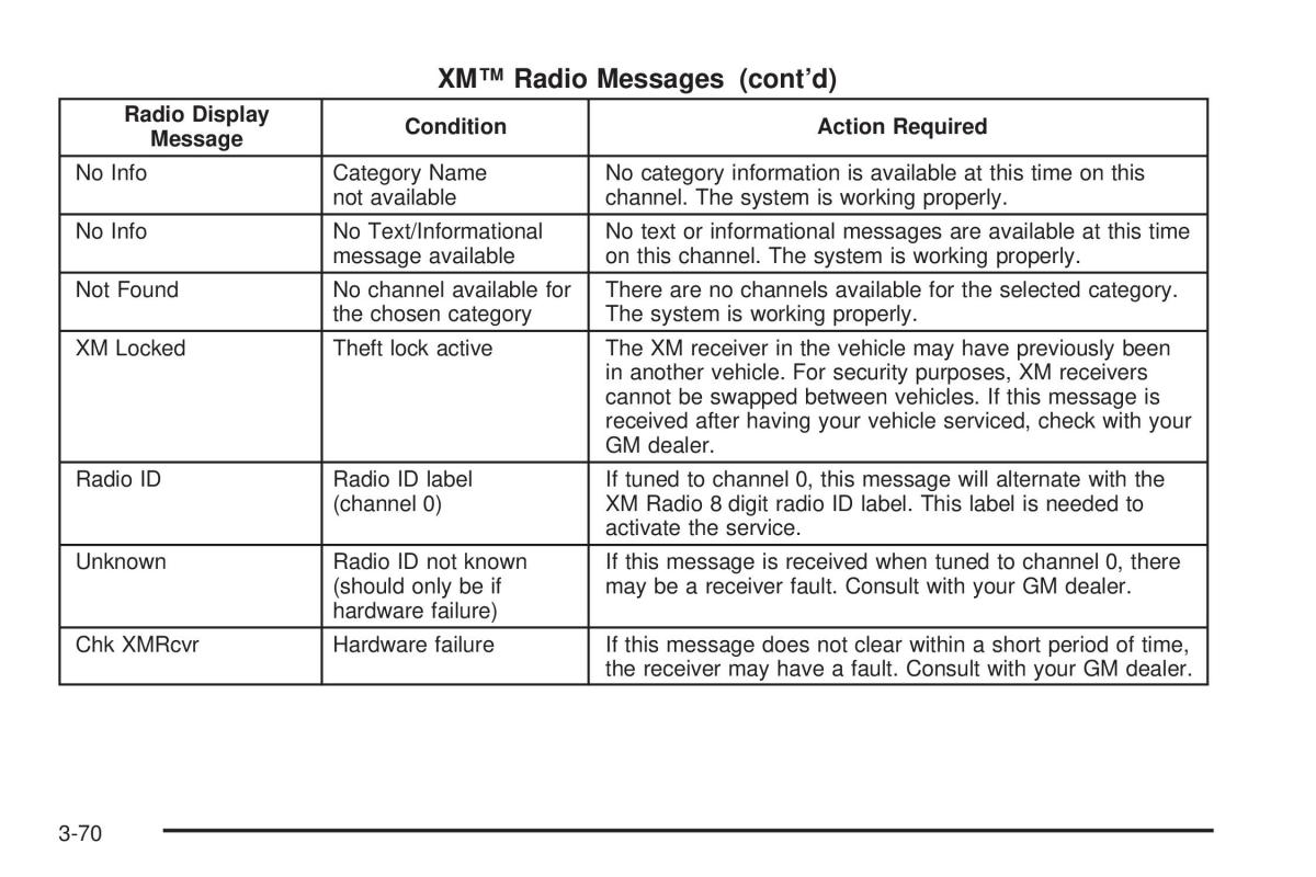 Hummer H2 owners manual / page 210