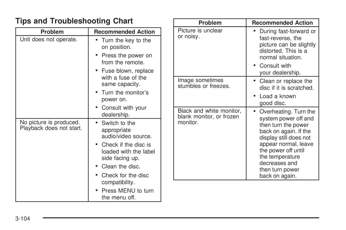 Hummer H2 owners manual / page 244