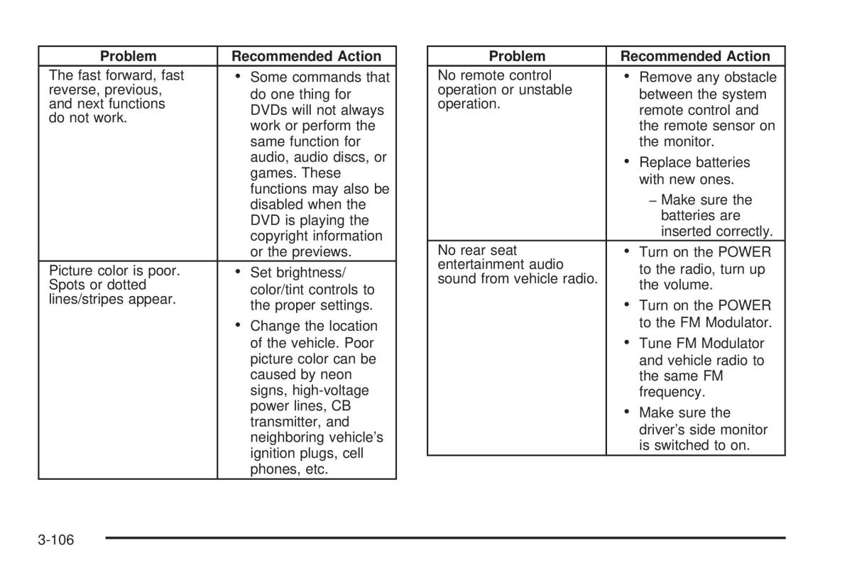 Hummer H2 owners manual / page 246