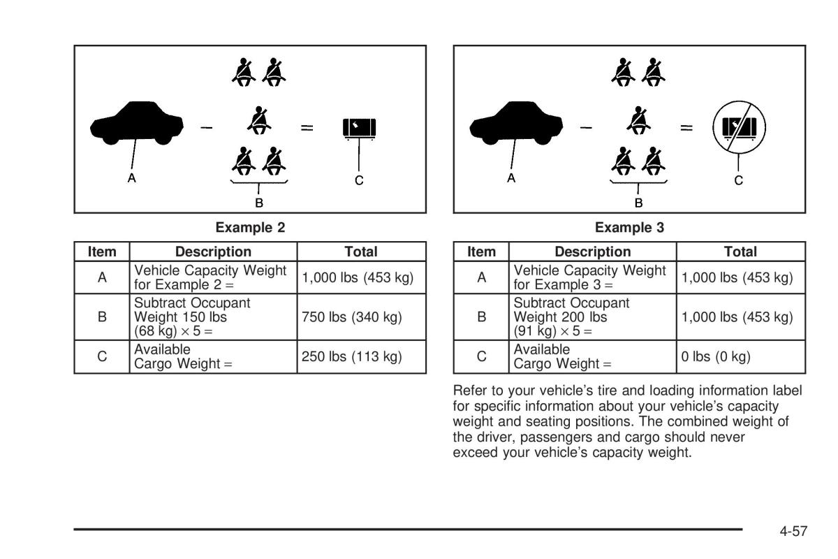 Hummer H2 owners manual / page 311